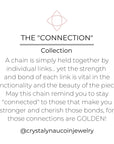 Connection: “Amber” Sterling Silver Bold Paperclip Chain